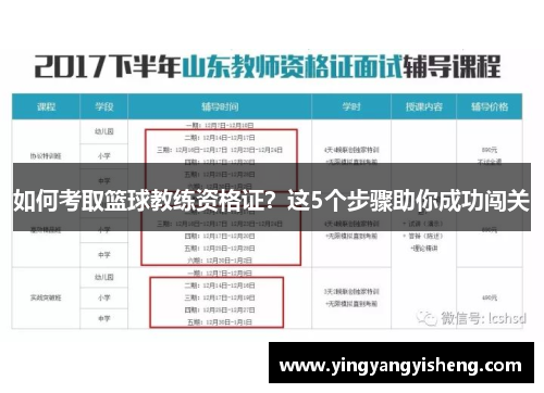 如何考取篮球教练资格证？这5个步骤助你成功闯关